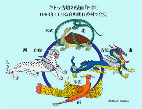 青龍 朱雀 玄武 百虎